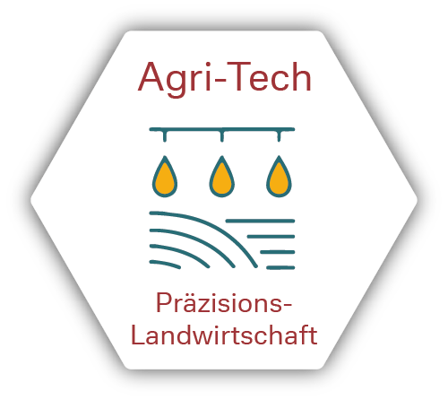 agritech wabe pictet
