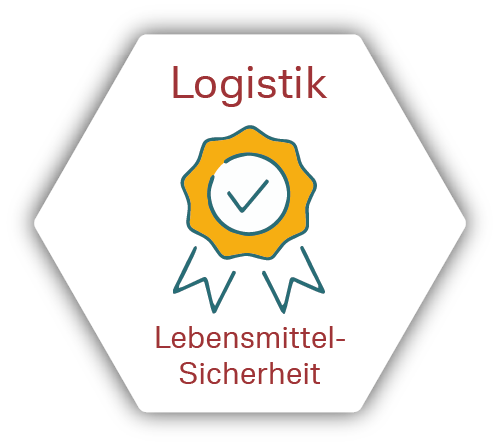 logistik wabe pictet